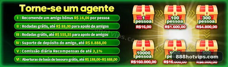 888hot - VIP